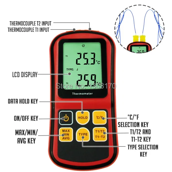 4-Innovative-life-thermometer-THE-32-Parts