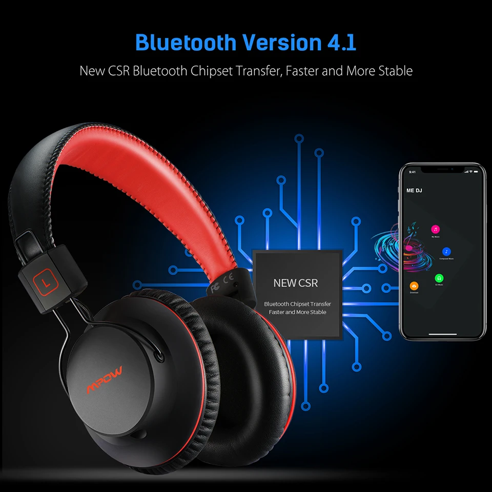 Mpow H1 Bluetooth наушники беспроводные наушники со встроенным микрофоном над ухом наушники проводной/беспроводной режим для ПК стол iOS Android