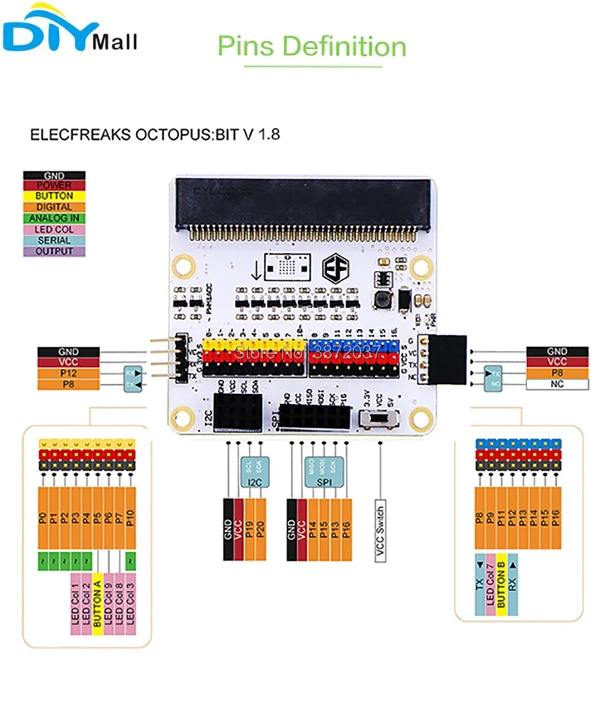 FZ3251-Octopusbit Breakout Board-3