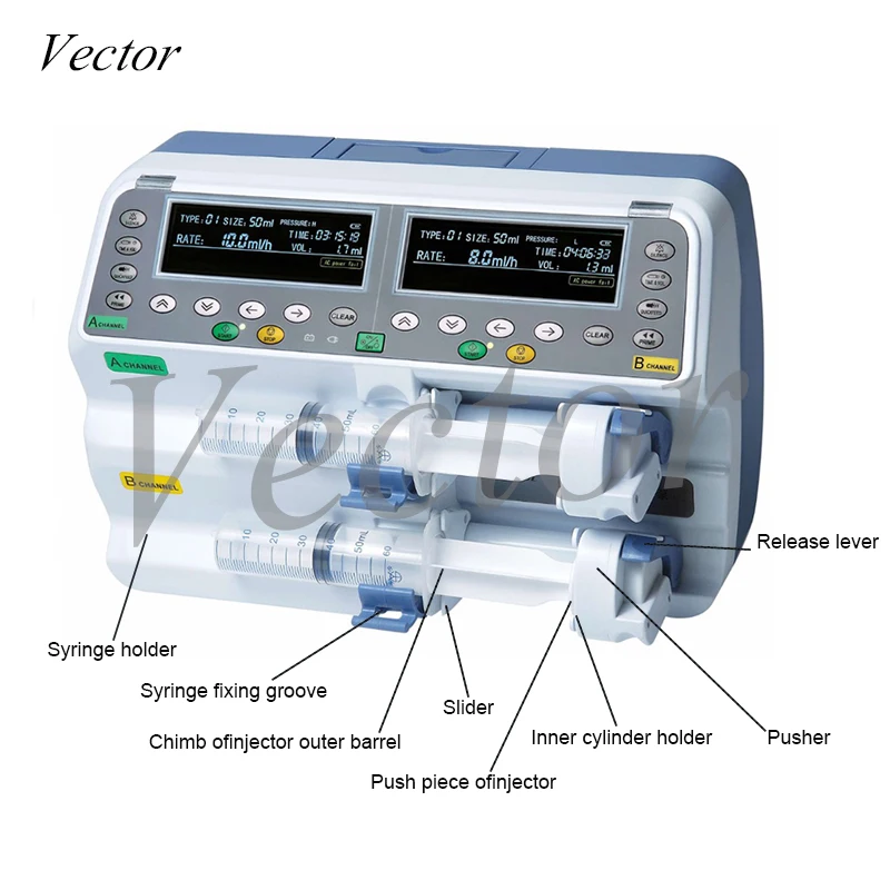 

Free Shipping by DHL Pump SP2000 Dual Channel Laboratory Pump 10ml 20ml 30ml 50ml