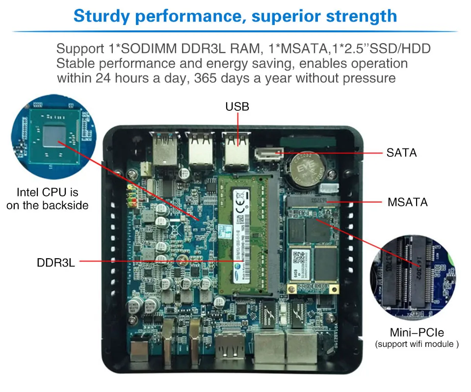 Мини-ПК с Intel celeron N3160 quad core 1,6 ГГц dual lan 2 * HDMI 1*6 DP * USB X86 одноплатный компьютер для офиса