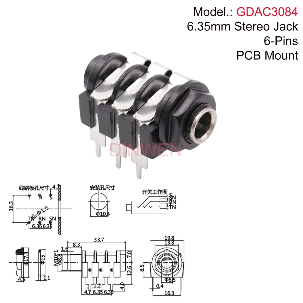 GDAC3084