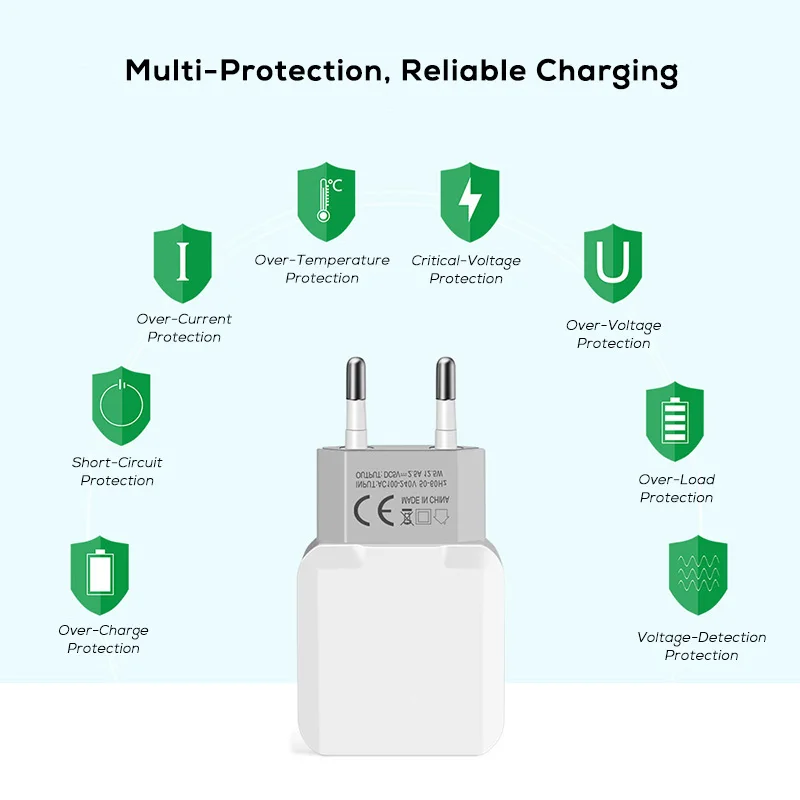 SUPTEC 5 в 2,4 А двойное USB зарядное устройство для iPhone X 8 7 iPad быстрое настенное зарядное устройство для мобильного телефона адаптер ЕС для samsung S9 S8 huawei Xiaomi