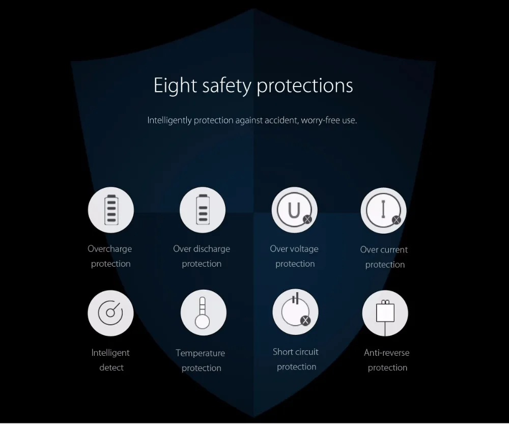 ORICO CS3, 18000 мА/ч, зарядное устройство, многофункциональное, QC3.0, внешняя батарея, усилитель двигателя автомобиля, аварийный внешний аккумулятор с фонариком