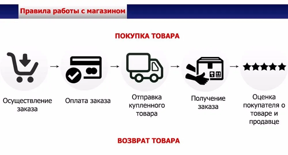 ru-about-us_01_02