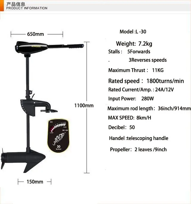18lbs