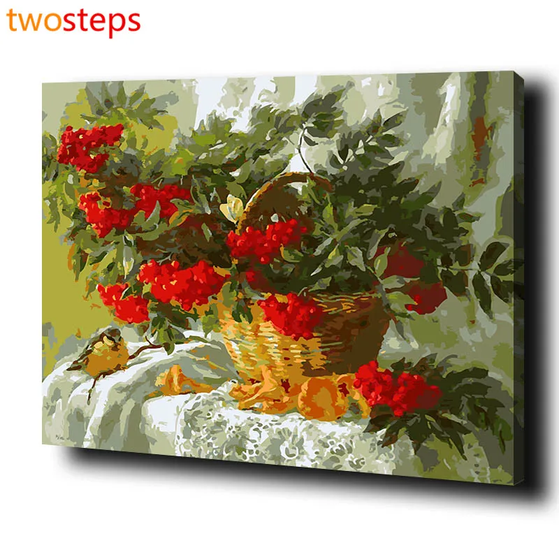 TwoSteps DIY цифровой холст масло Краски ing по номерам раскраски современные акриловые