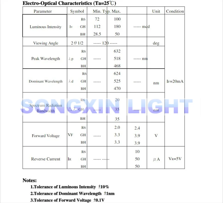 19-337 rgb PDF 2