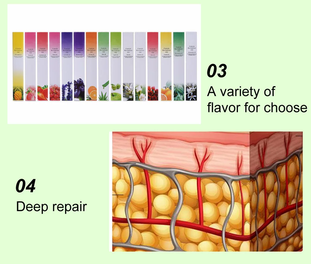 Масло для кутикулы Маникюр Уход за ногтями Питание ручка nagelriemolie tratamento unha aceite cuticula olio cuticole nagelie pen