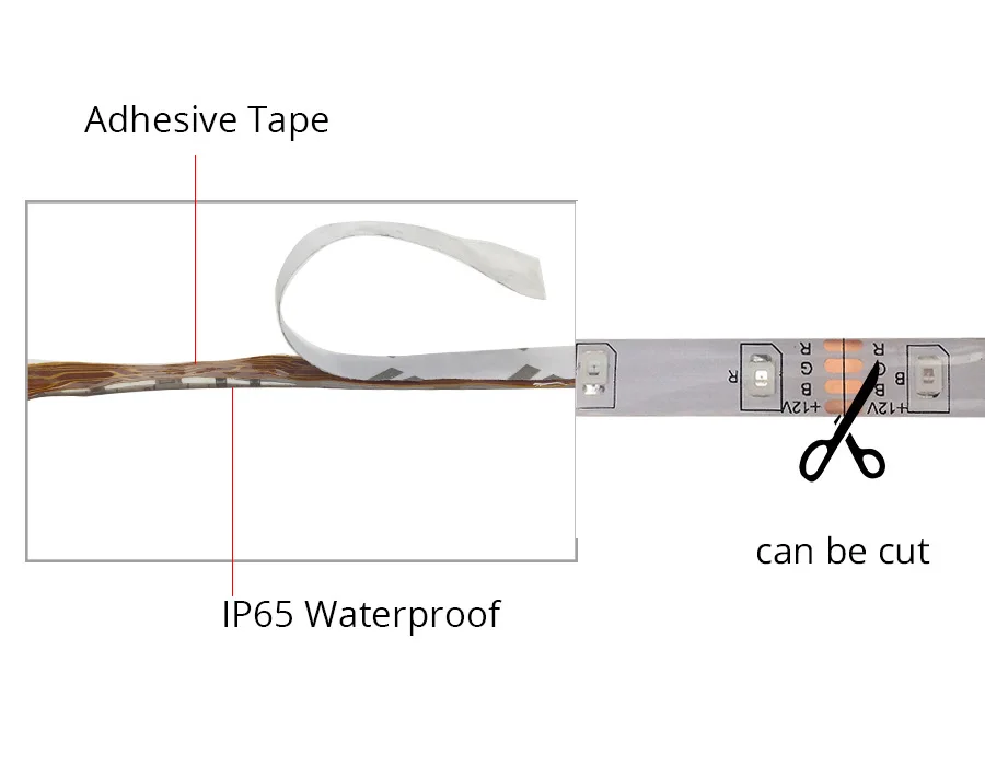 2835usb4