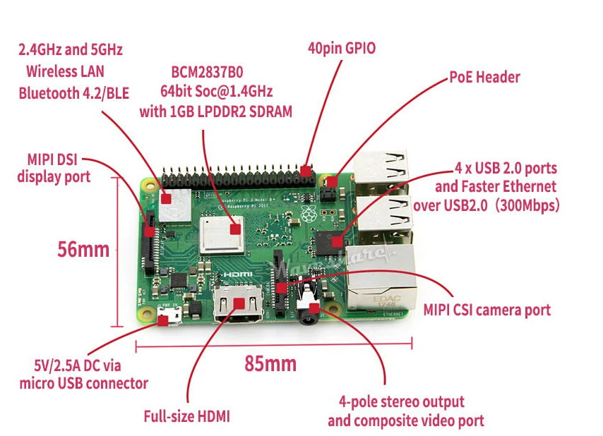 Raspberry Pi 3 Модель B + Development Kit тип F Включает 7 дюймов HDMI ЖК дисплей (C) биколор случае 16 ГБ Micro SD карты Адаптеры питания ect