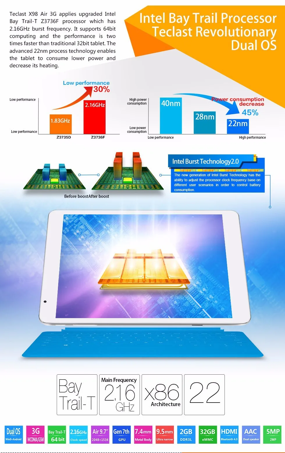 Новое поступление 9," Teclast X98 Air 3g двойная система планшетный ПК 2,16 ГГц экран retina 2048x1536 2 Гб ram 32 Гб телефонный звонок