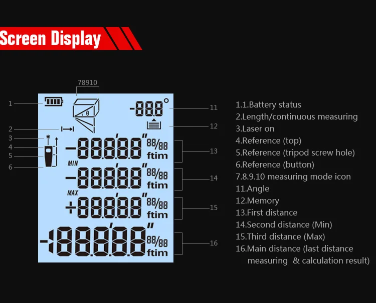 Новинка Mileseey S7/S2 50M Bluetooth Edition лазерный дальномер ручной цифровой лазерный дальномер измеритель расстояния