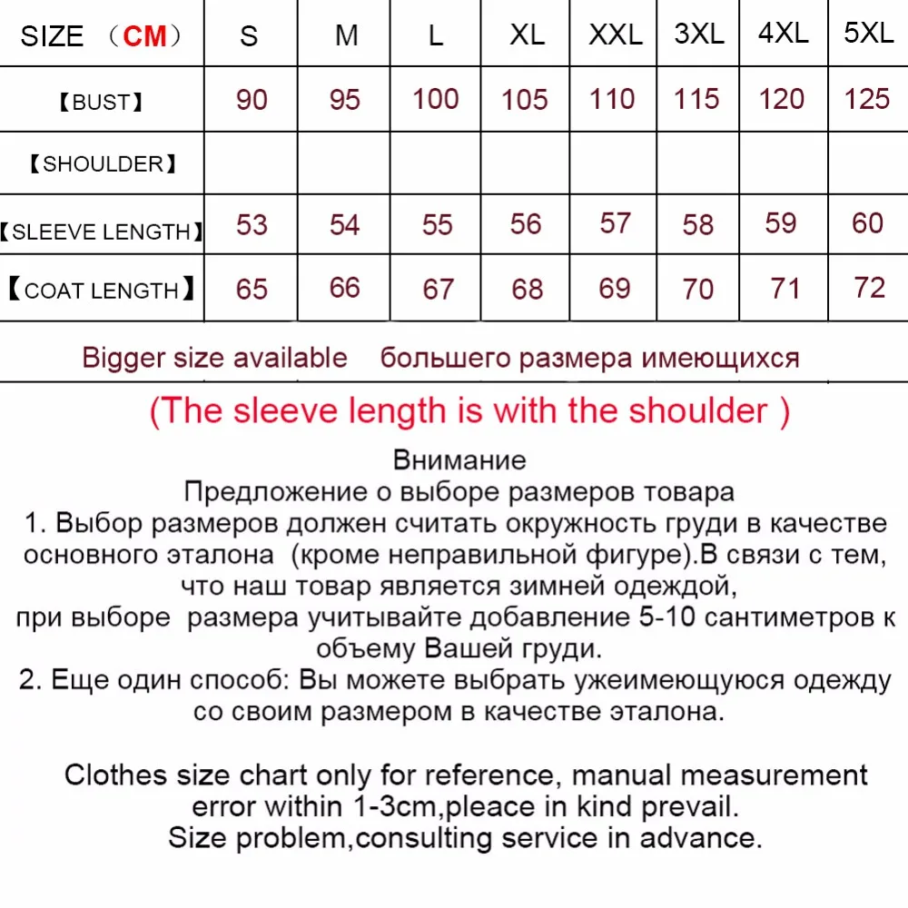 AE size