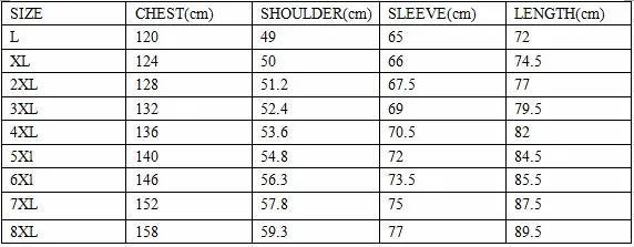 Последние Для мужчин ветровка плюс Размеры 6XL 7XL 8XL Человек на открытом воздухе с капюшоном флис Куртки для Демисезонный