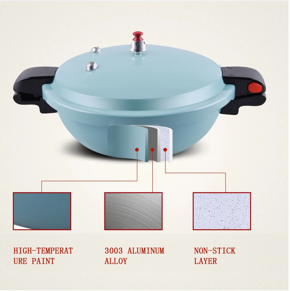 2L компактная скороварка взрывоопасная испытательное давление плита бытовой камень майфан антипригарная газовая, индукционная плита универсальное давление