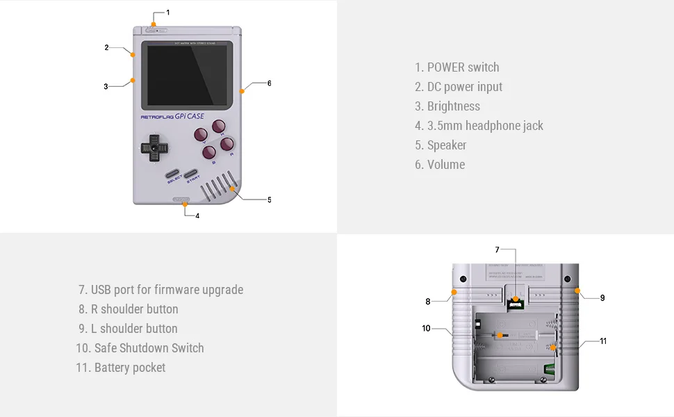 Чехол Retroflag GPi для Raspberry Pi Zero и Zero W с безопасным выключением