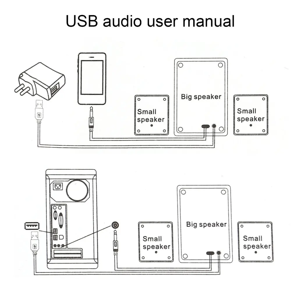 SADA D-203 Computer Speaker Stereo Portable Multimedia Laptop USB Speaker TF/U Disk Bass Gun Support