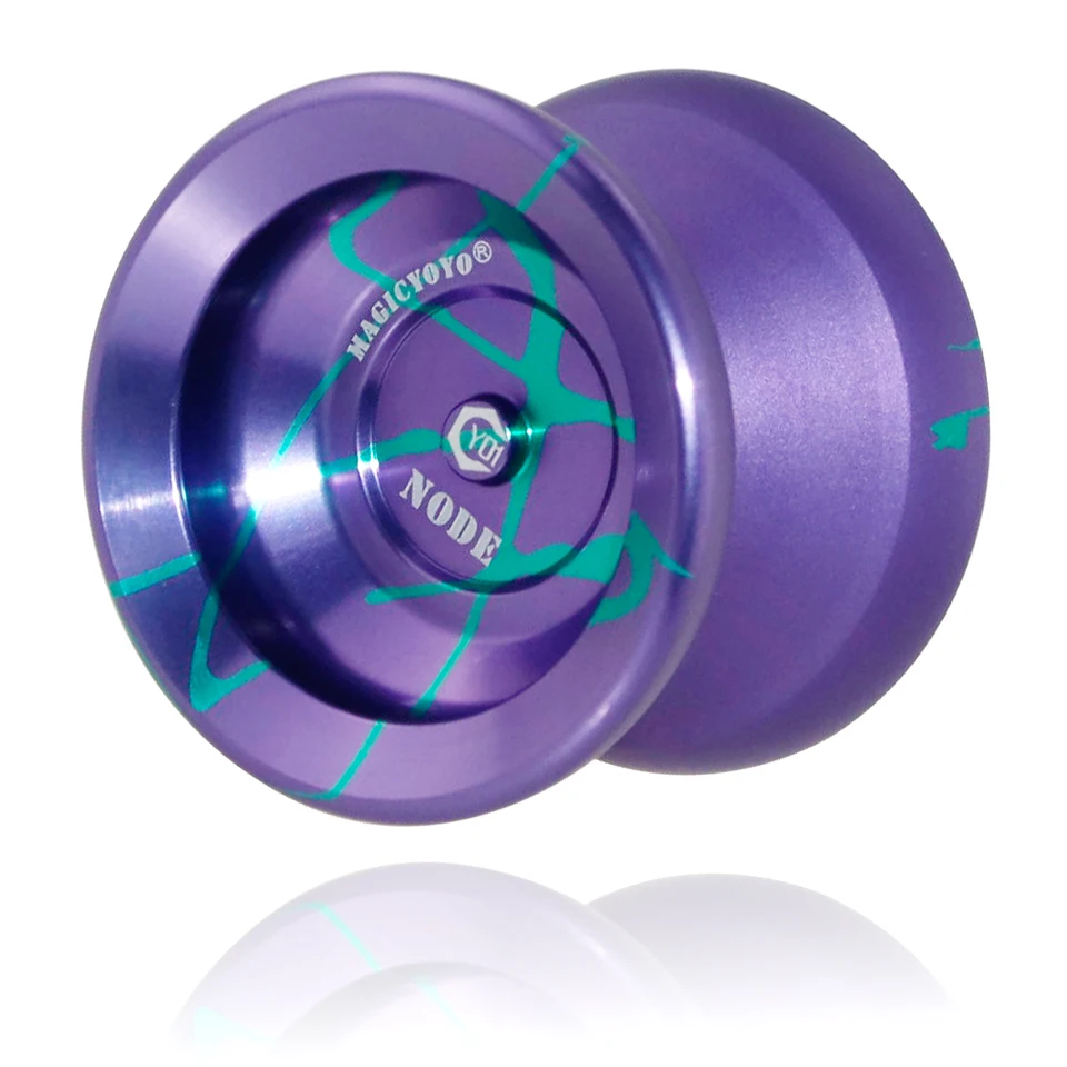 magic yoyo node