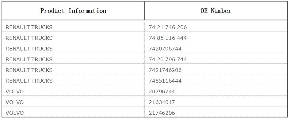 Запчасти для грузовиков, датчик, VOE 21634017, vol-truck