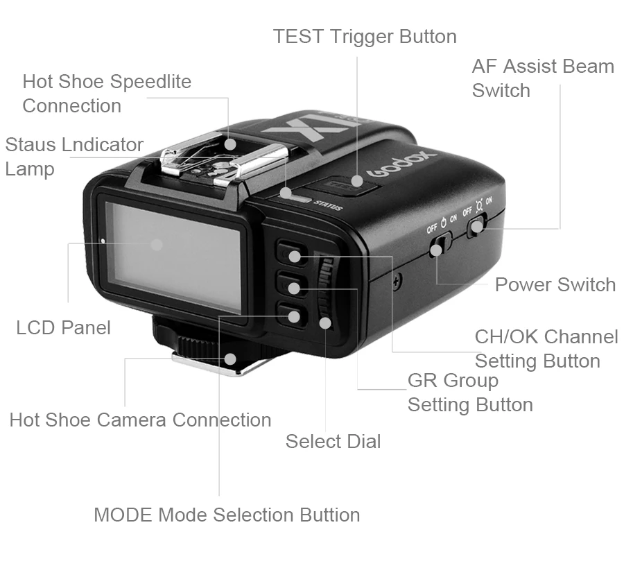 Godox AD600B 600Ws ttl GN87 1/8000 HSS BowensFlash с X1T ttl триггера, 32 "X32" софтбокс, двери сарая, конические SnootCD15