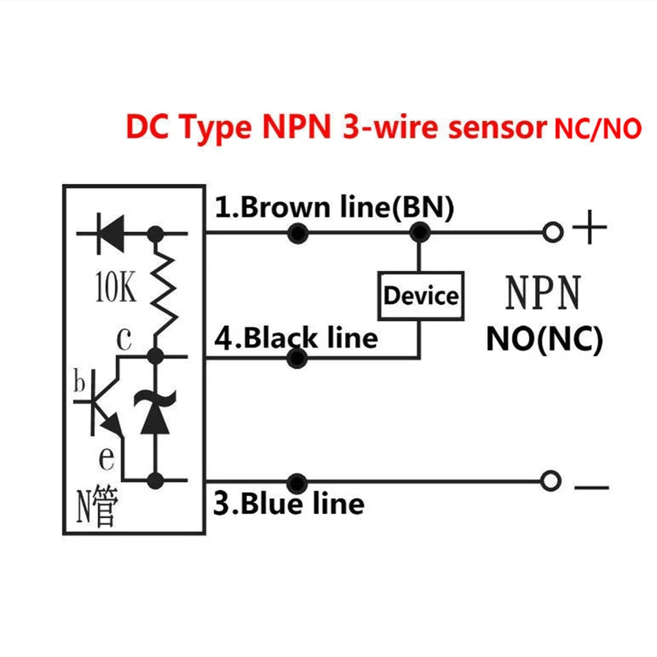 Metal Detection Sensor SN04-N 4mm SN04-N NPN NO 3-Wire DC Inductive Proximity Sensor Detector Sensitive Proximity Sensors Switch