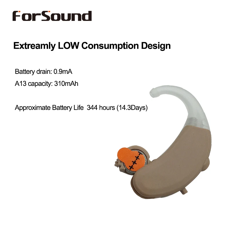 Средняя мощность низкая цена дешевые BTE слуховой аппарат НН A13 батарея с Siemens Phonak слуховой аппарат качество