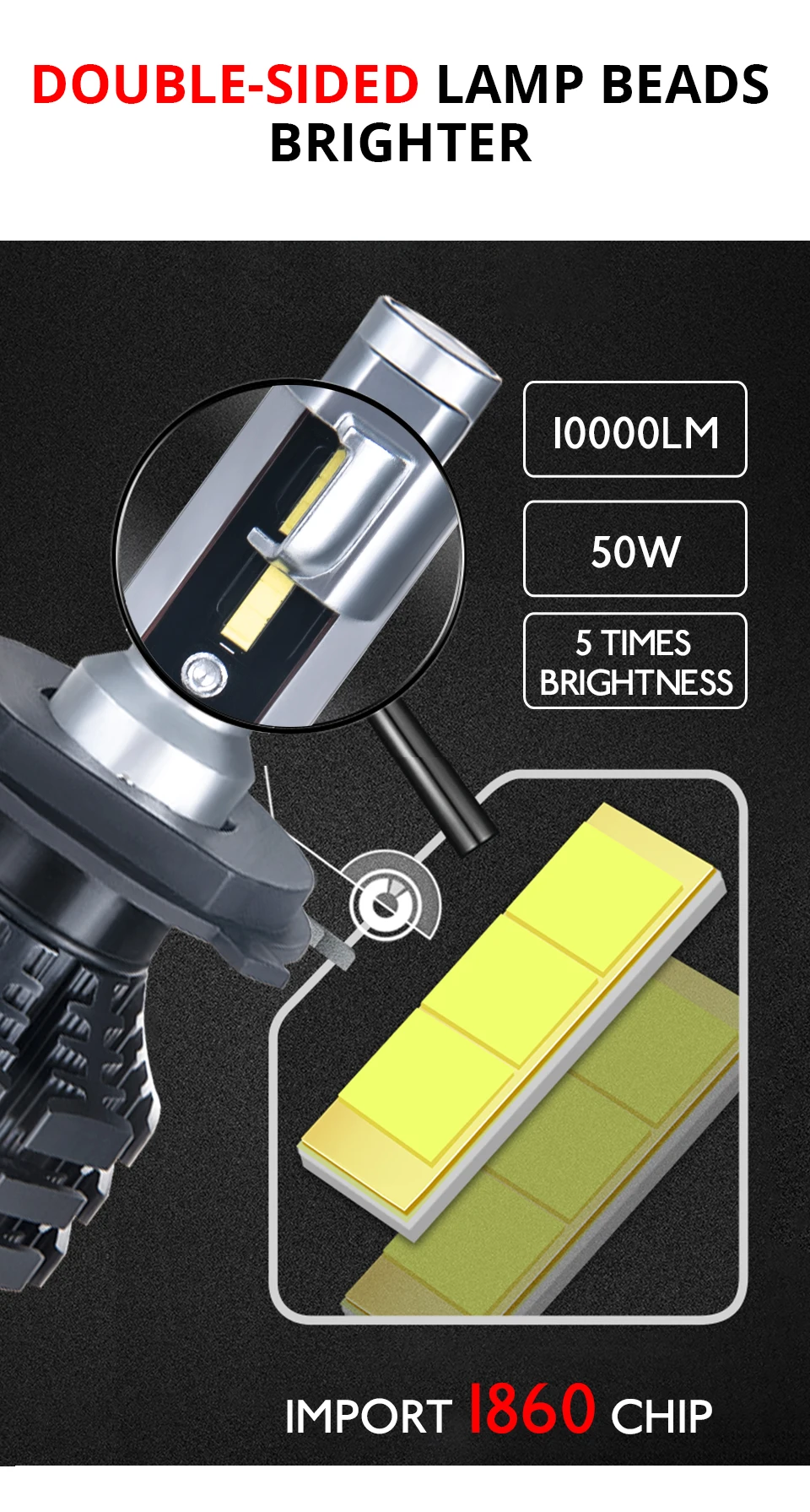 H7 H4 Led Car Headlight 12V 50W 10000LM H1 H11 H8 H9 Led Lamps For Cars 6500K 8000K 3200K PSX24W HB3 HB4 1860 Chips Auto Light  (2)