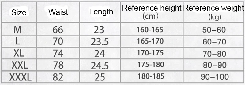 CMF379