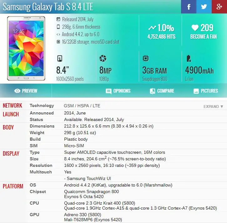 100% Высокое качество 8,4 ''ЖК-дисплей для samsung Galaxy Tab S T705 3g ЖК-дисплей Дисплей Панель сенсорного экрана планшета Стекло сборки Tablet ЖК-дисплей