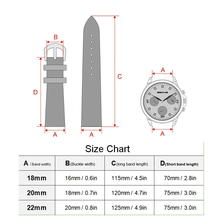 PN23 OIL size chart