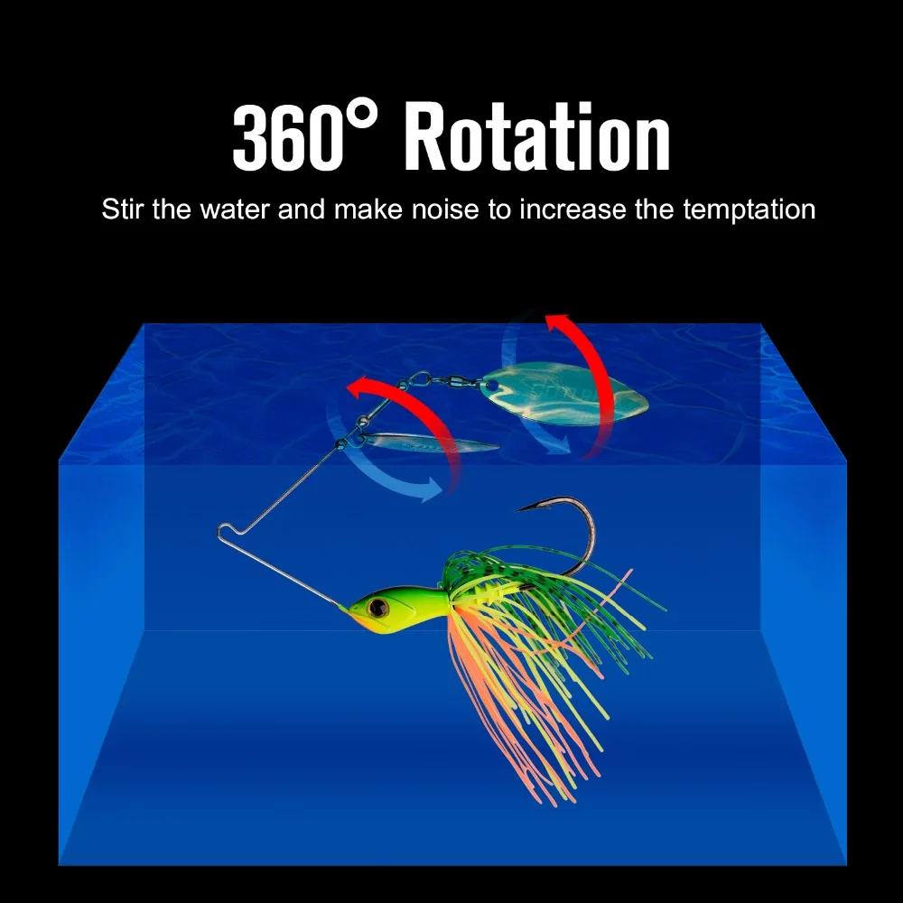 Goture, 5 шт./лот, ELFIN, лучшая рыболовная приманка, 20 г, Спиннер, приманка, двойные лопасти ивы, металлическая ложка, джиг, искусственная Спиннербейт