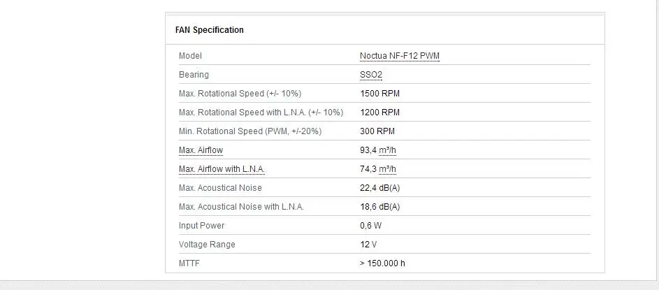 Noctua NH-U12S TR4-SP3 процессор TR4-SP3 кулеры вентиляторы охлаждающий вентилятор содержит термопасты кулеры