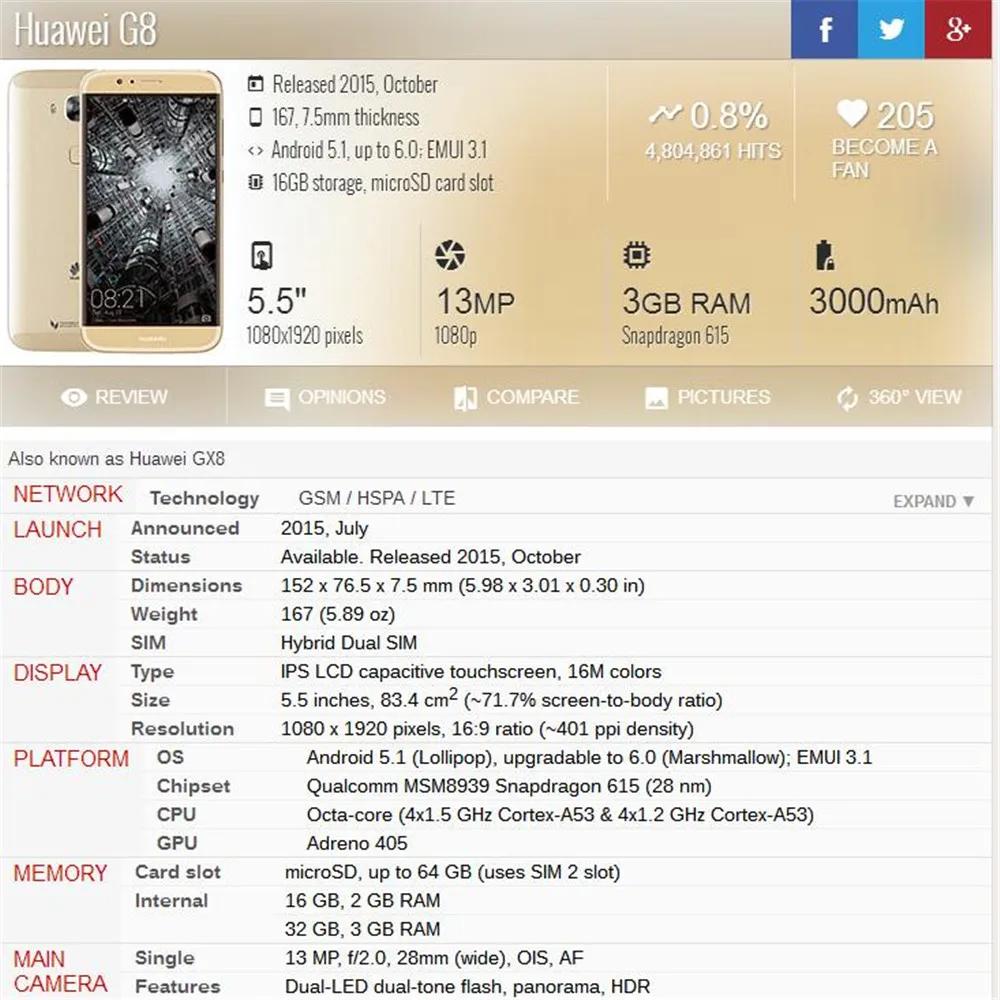 Vancca 5,5 дюймов ЖК-дисплей для huawei G8 дигитайзер сенсорный экран в сборе GX8 RIO-L01 RIO-L02 RIO-L03 с бесплатным закаленным стеклом