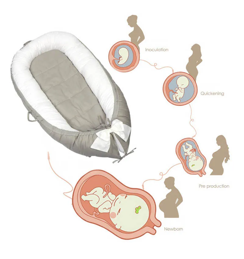 80x50 см, детское спальное гнездо, портативный манеж для кроватки, люлька для путешествий, Детская Хлопковая Колыбель для новорожденных, люлька-бампер
