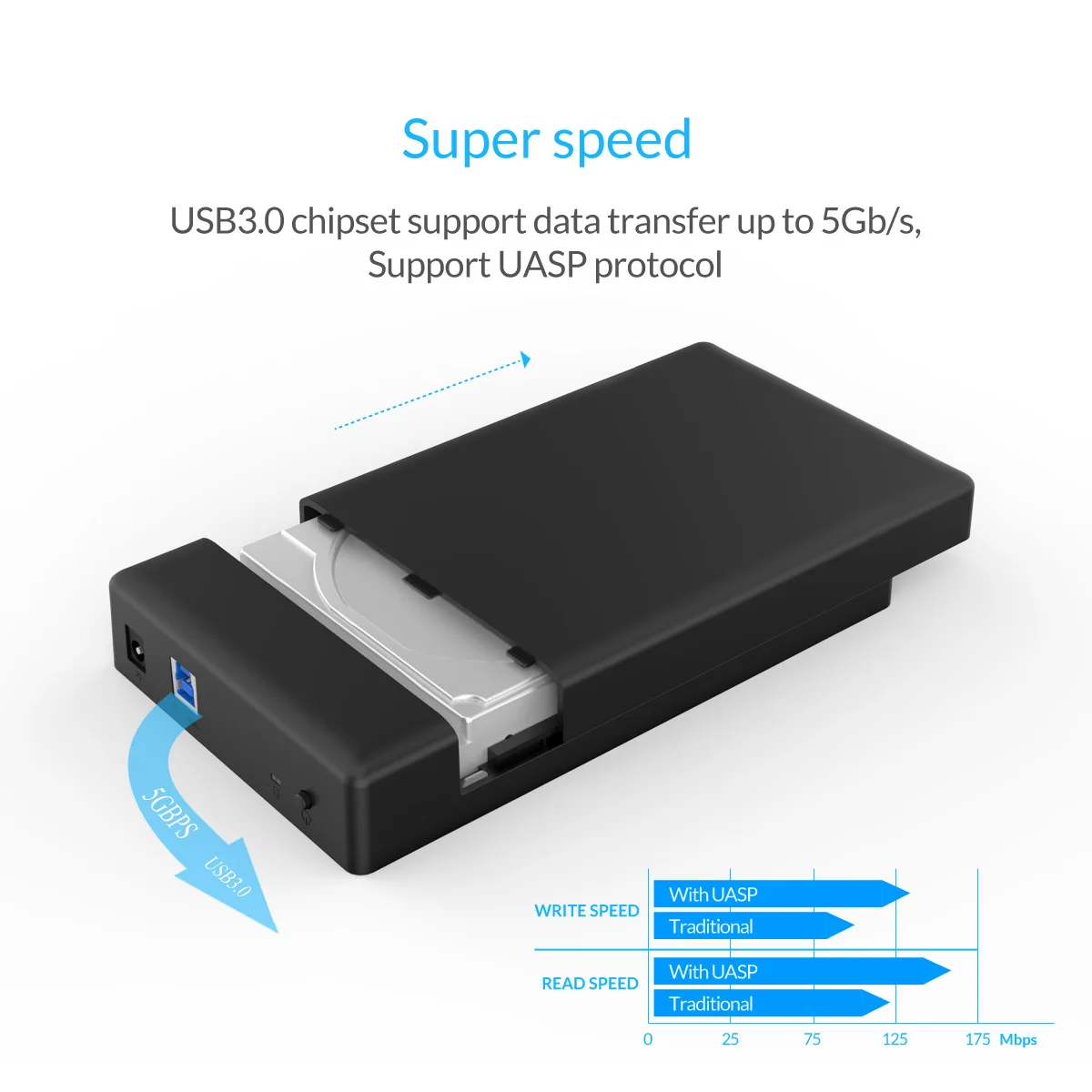 ORICO 3.5 inch External Hard Drive Enclosure SATA to USB 3.0 HDD Case with 12V/2A Power Adapter Support 16TB UASP Tool free 3.5 hdd external case usb 3.0