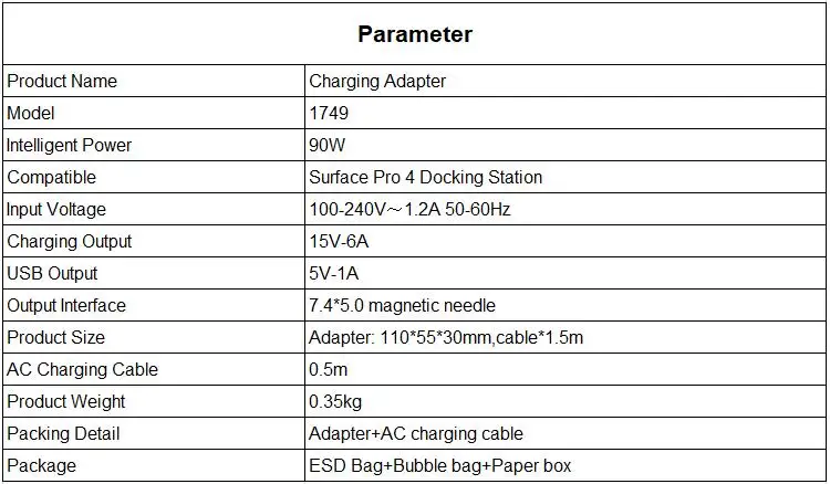parameter