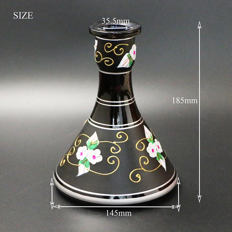 size