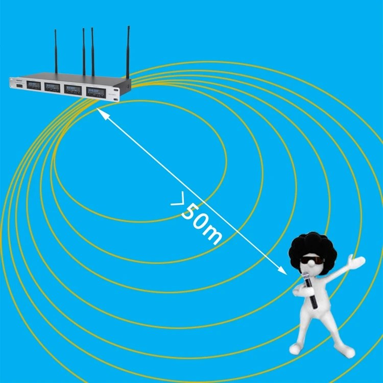 FB-U4800  02 Wireless Microphones