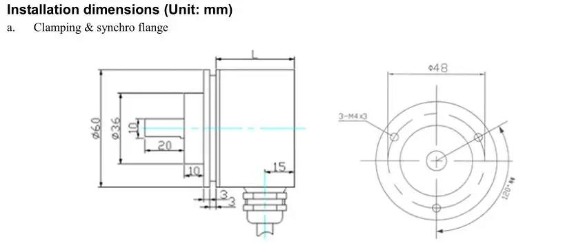cax60 1