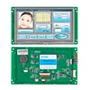 Optoelectronic Displays