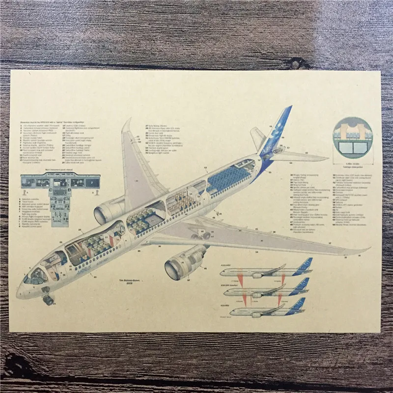 

Retro Wall Art Craft Vintage craft Paper Aircraft parts decomposition vintage cafe poster Sticker painting 42x30cm ZIP-0097