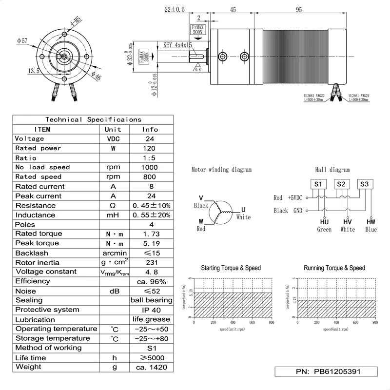 PB61205391