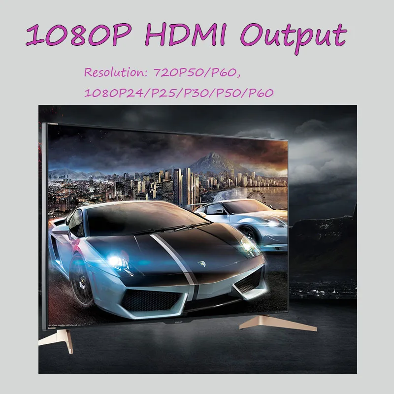 1080P