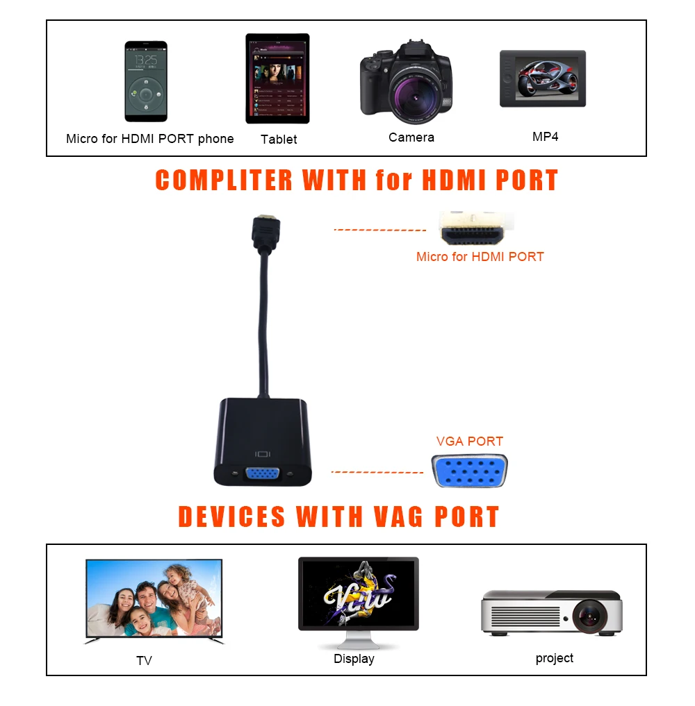 TISHRIC микро HDMI к VGA HDMI VGA адаптер цифро-аналоговый преобразователь 1080P для ПК ноутбук ТВ коробка проектор