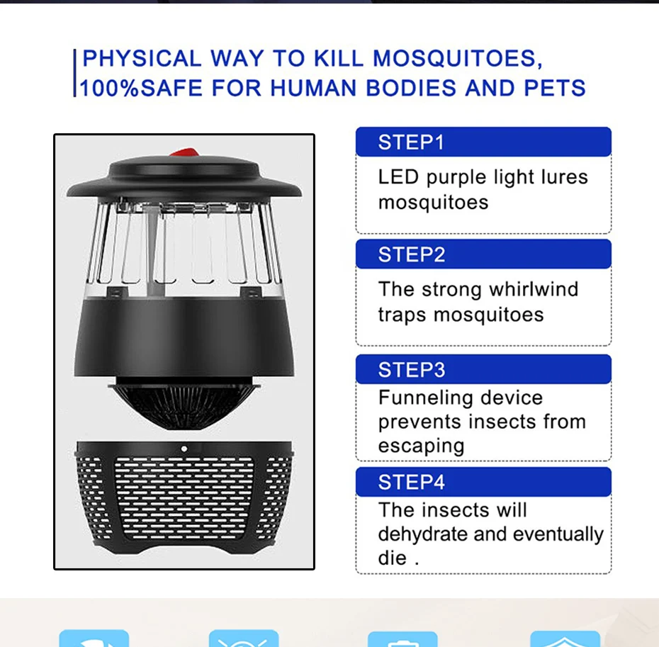 USB лампа от комаров, светодиодный Ночной светильник, репеллентная ловушка, лампа от насекомых, Zapper, для помещений, для защиты от летающих вредителей, москитов, убийца, светильник