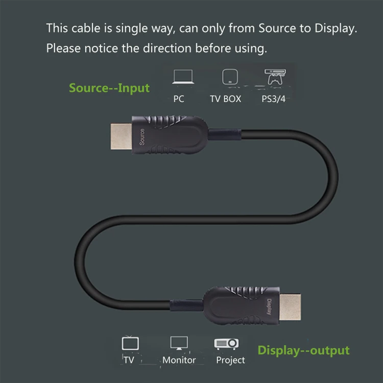 hdmi 2.0 fiber cable (5)