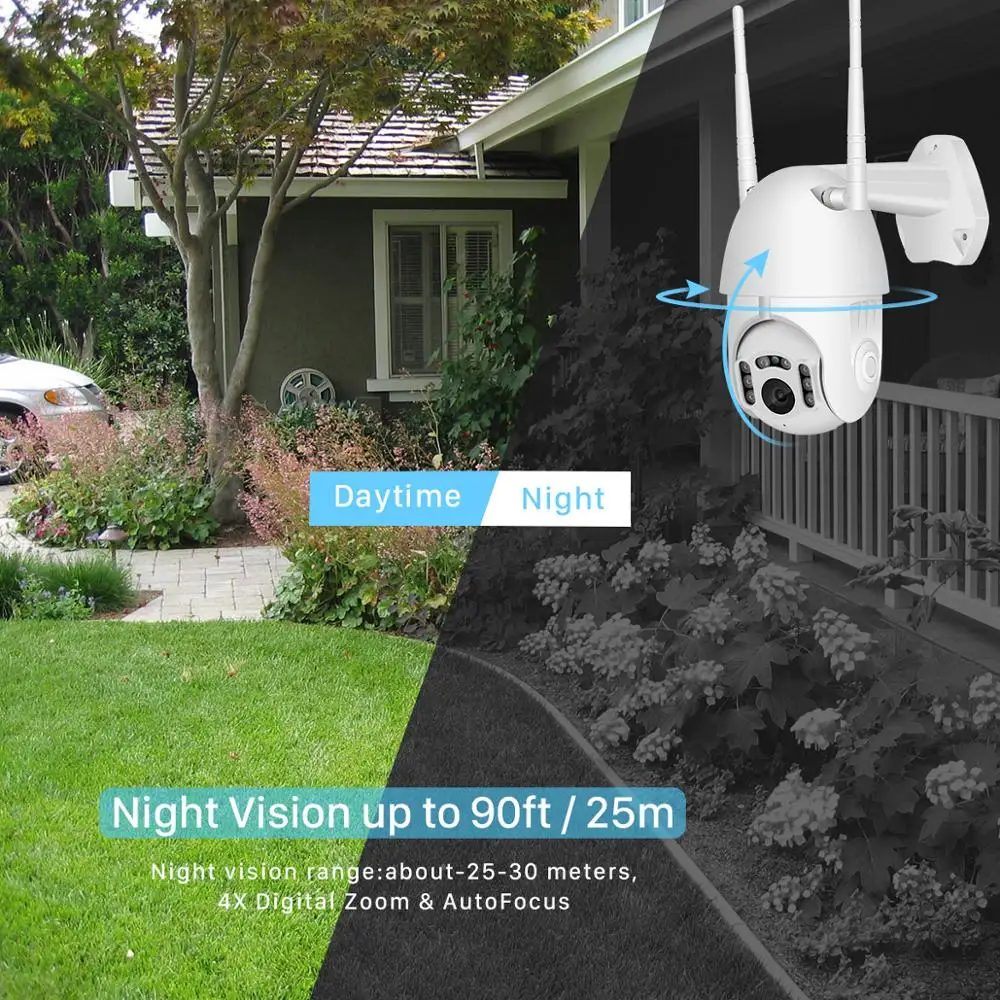 BESDER двойная антенна PTZ 1080P WIFI IP камера наружная беспроводная CCTV безопасности ONVIF IR