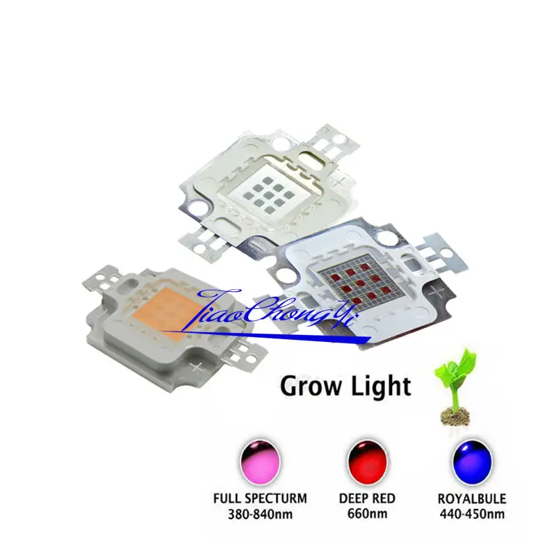 32222222222222222322222222222222