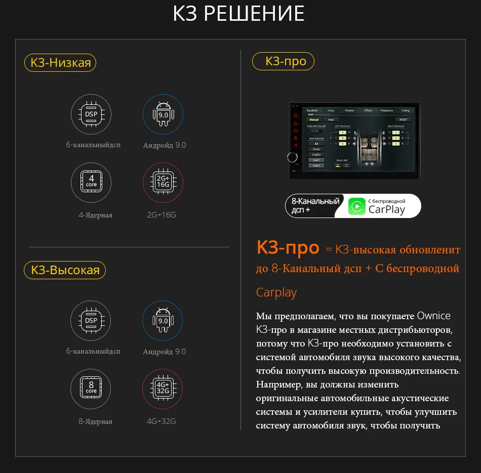 Clearance Ownice K1 2GB DDR 7" 2 Din 1024*600 Android 8.1 Car DVD Radio Multimedia Player Universal GPS Navigation autoradio Stereo Audio 14